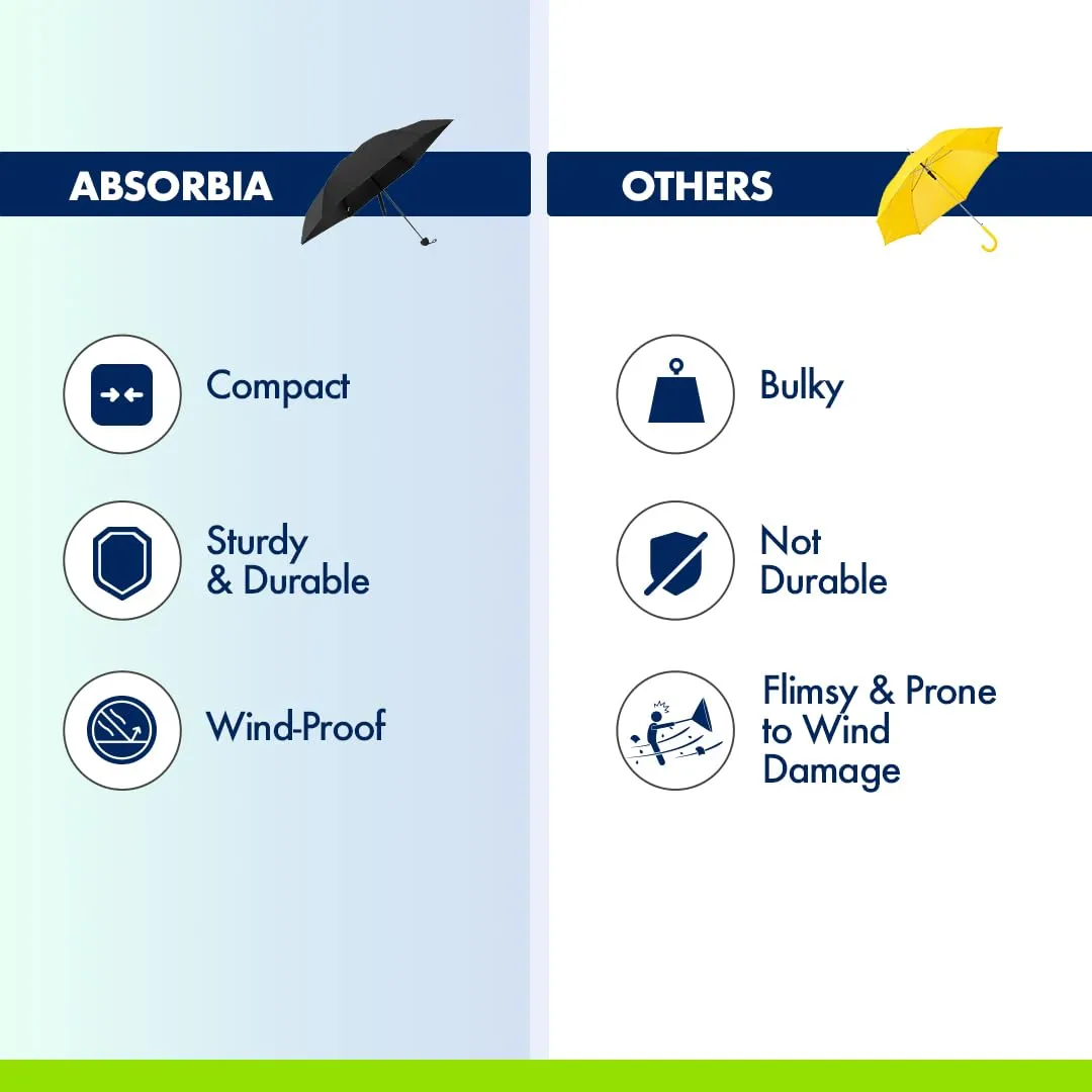 ABSORBIA 3X Folding Umbrella Black and 5X Folding Umbrella Black(Pack of 2) For Rain & Sun Protection and also windproof | Double Layer Folding Portable Umbrella with Cover |Fancy and Easy to Travel