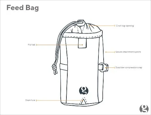 Feedbag by Gossamer Gear
