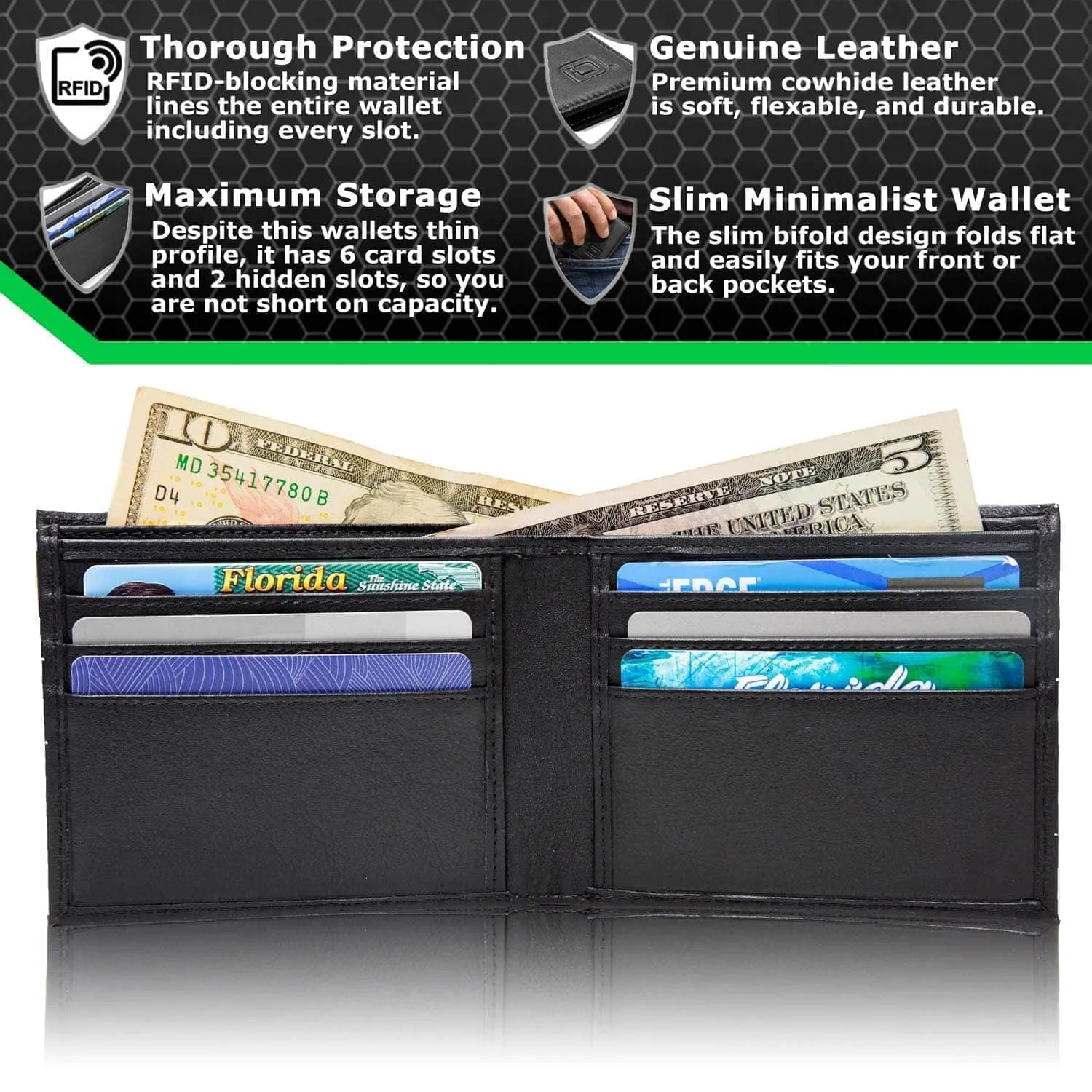 Mens RFID Wallet -  6 Slot Thin Bifold Wallet