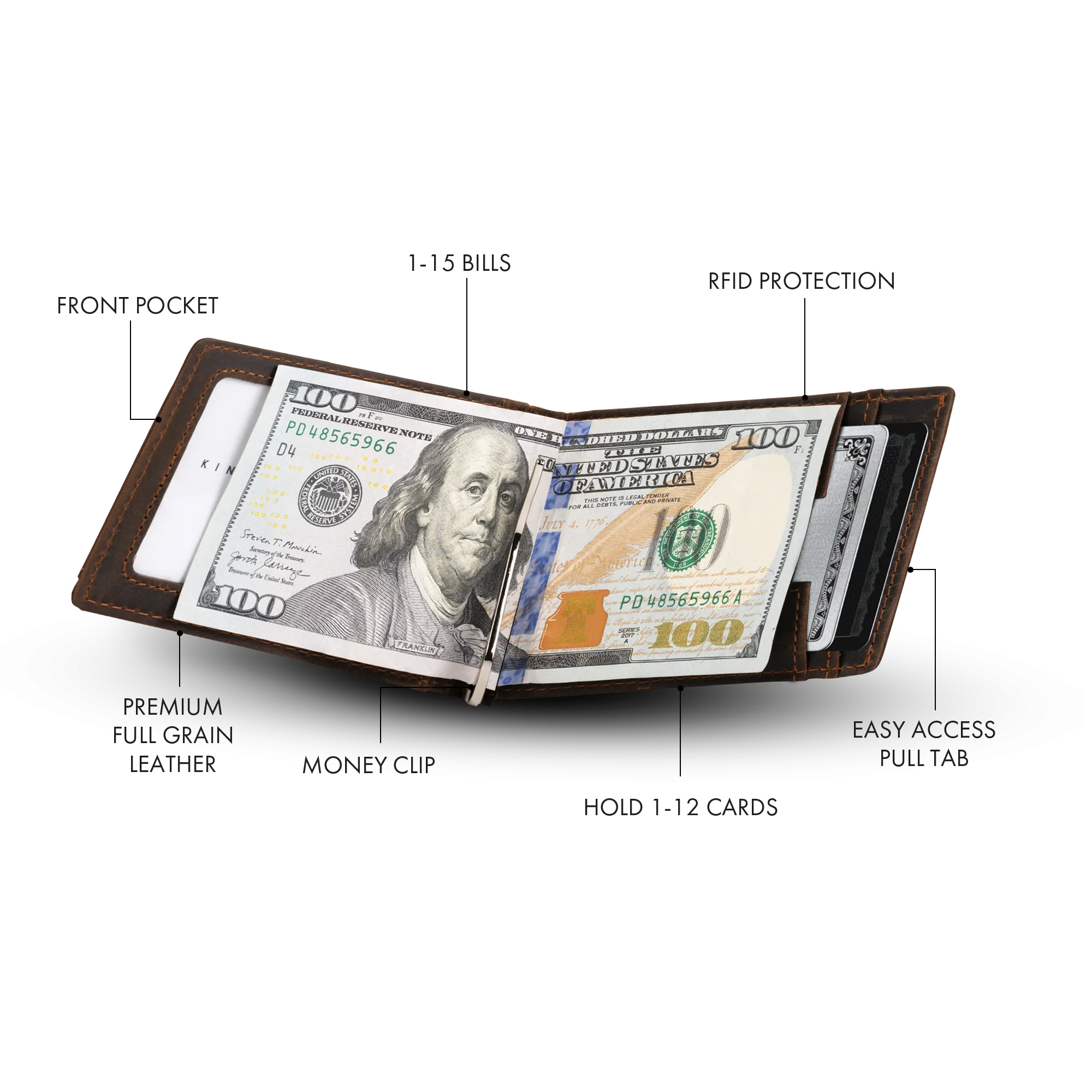 Money Clip Gift Bundle
