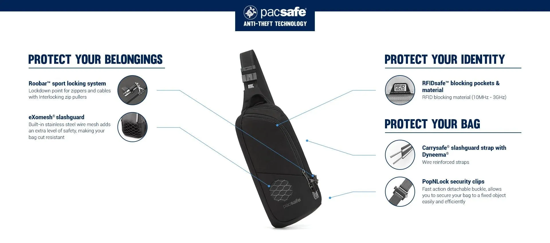 Pacsafe Vibe 150 Anti-Theft Sling Pack