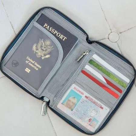 RFID Blocking Passport Zip Wallet