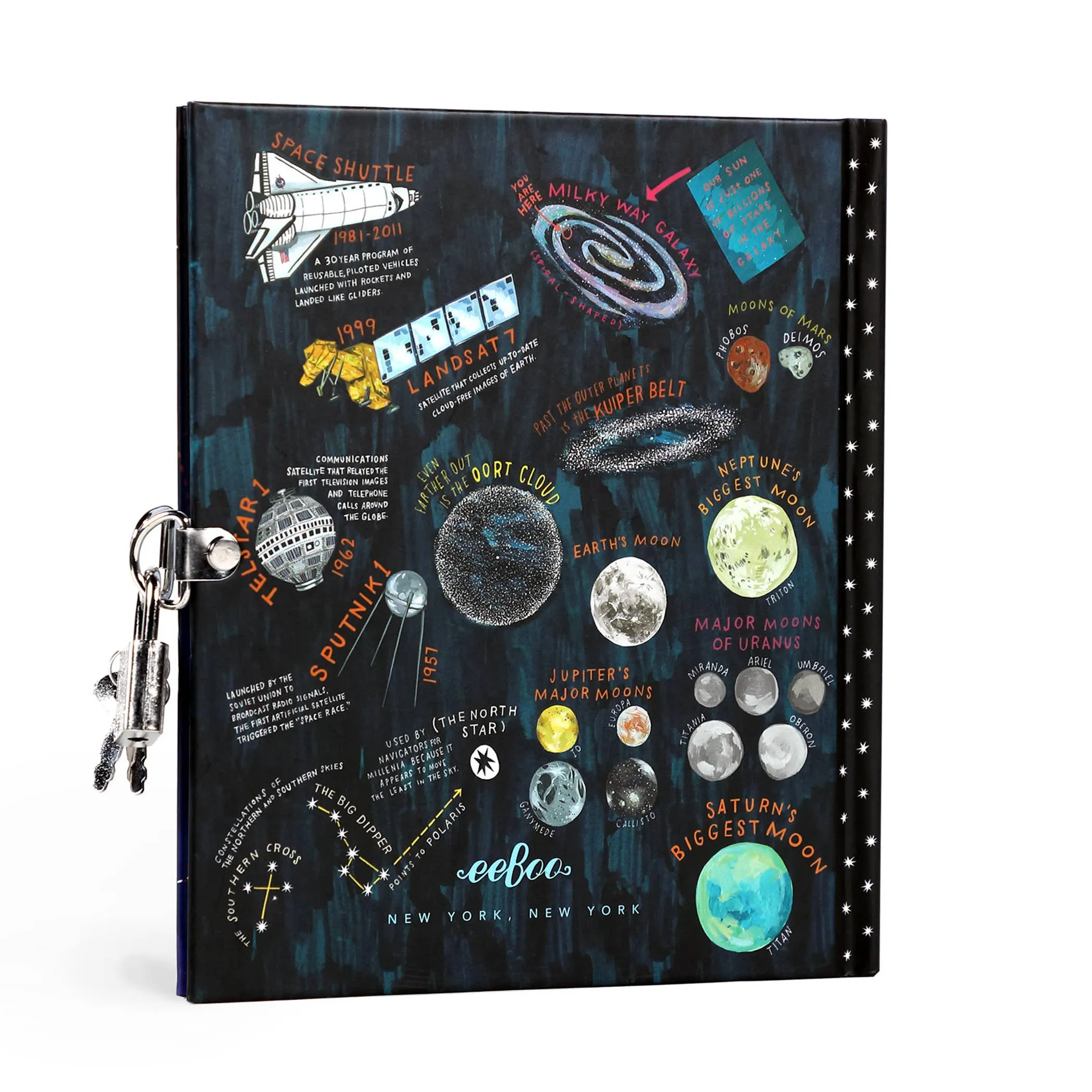 Space Adventure Journal